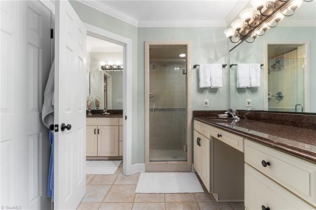 5001 Edinborough Road, Greensboro, NC 27406