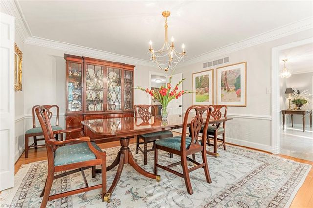 5001 Edinborough Road, Greensboro, NC 27406