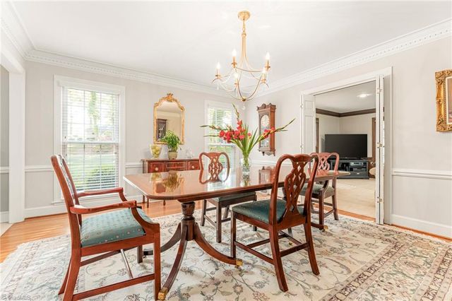 5001 Edinborough Road, Greensboro, NC 27406