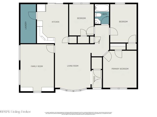 7309 Rainbow Dr, Louisville, KY 40272