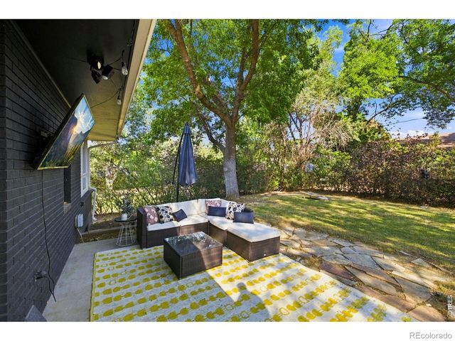 1531 W 29th Street, Loveland, CO 80538