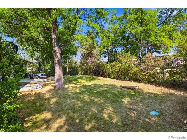 1531 W 29th Street, Loveland, CO 80538