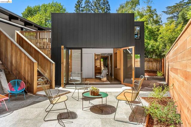 655 Vistamont Avenue, Berkeley, CA 94708
