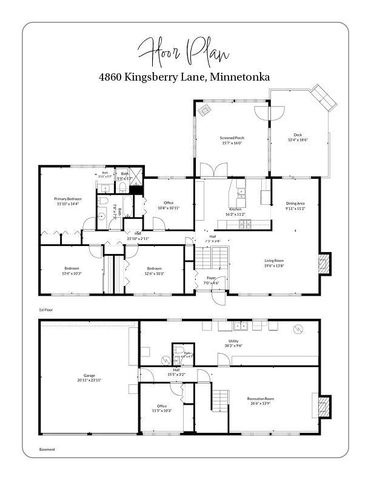 4860 Kingsberry Lane, Minnetonka, MN 55345