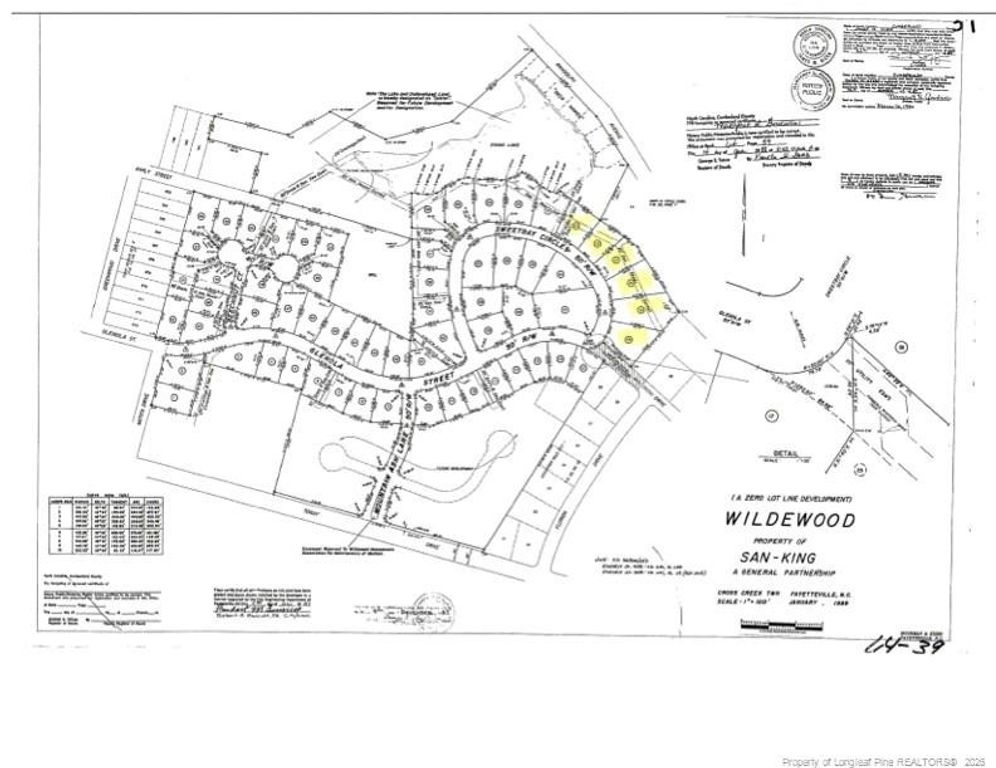 3555 Sweetbay Circle, Fayetteville, NC 28311