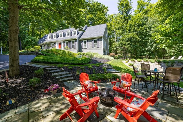 76 Van Voorhis Road, Pittsford, NY 14534