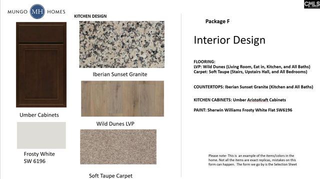 1080 Astoria Drive, Columbia, SC 29229