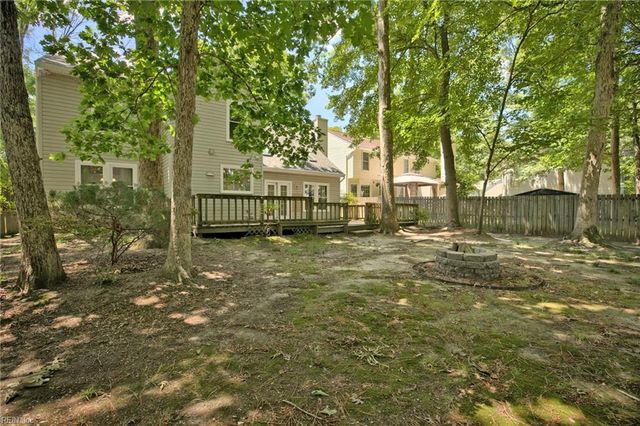 899 Eastnor CT, Newport News, VA 23608