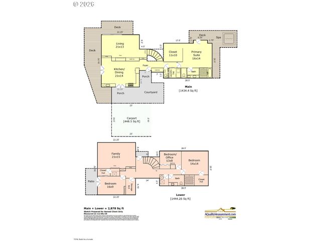 3340 Sw FAIRMOUNT Blvd, Portland, OR 97239