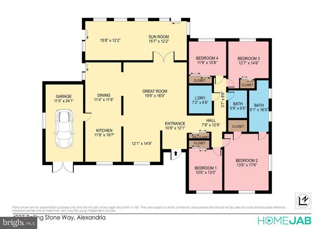 4337 ROLLING STONE WAY, Alexandria, VA 22306