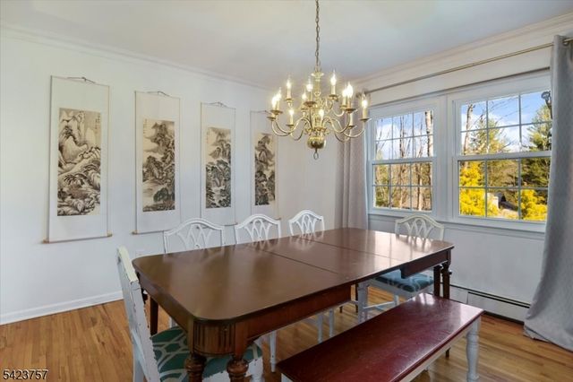 7 Main St, Randolph Twp., NJ 07869