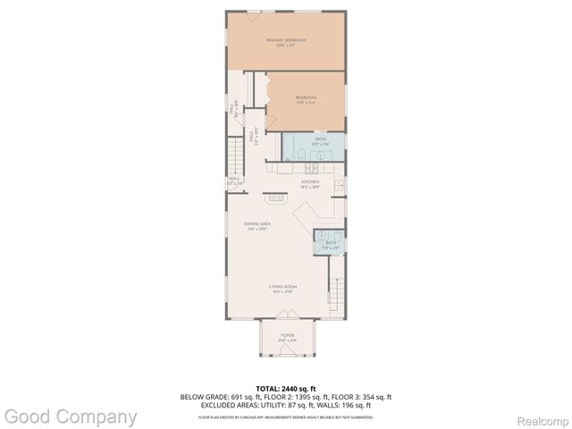 525 E Lewiston Avenue, Ferndale, MI 48220
