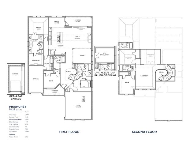 3245 Tobias Lane, Rockwall, TX 75032