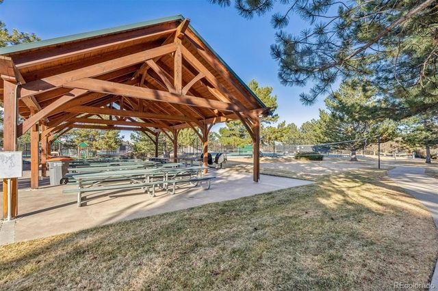 7387 Norfolk Place, Castle Pines, CO 80108