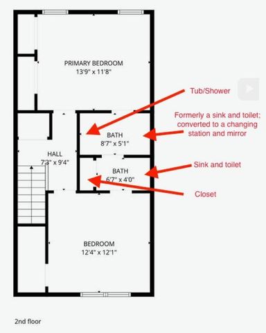 529 Peabody Sq Unit 529, Memphis, TN 38104