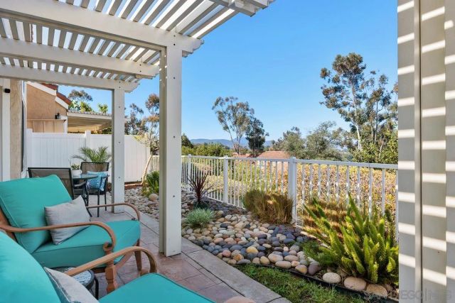 12127 Royal Lytham Row, San Diego, CA 92128