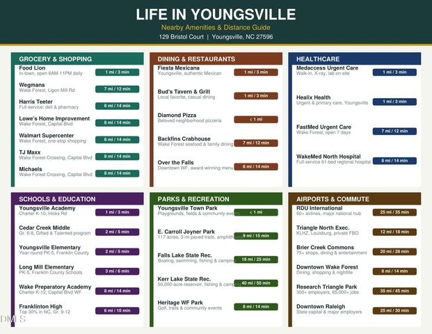 129 Bristol Court, Youngsville, NC 27596