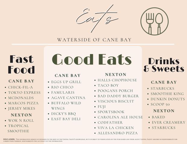 111 Haverhill Street, Summerville, SC 29486