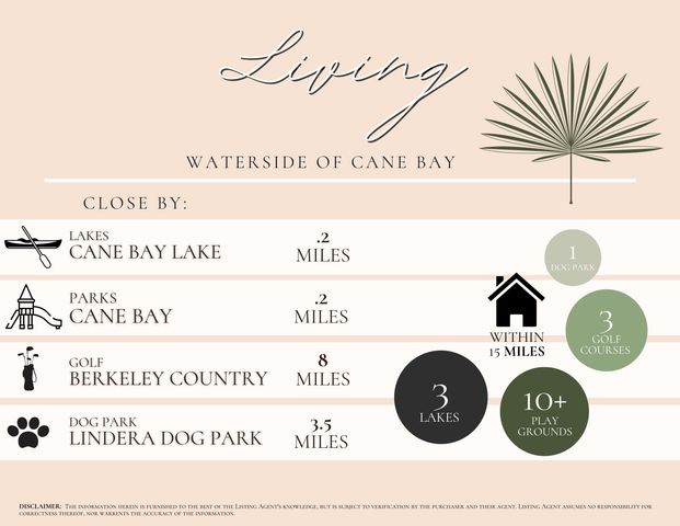 111 Haverhill Street, Summerville, SC 29486