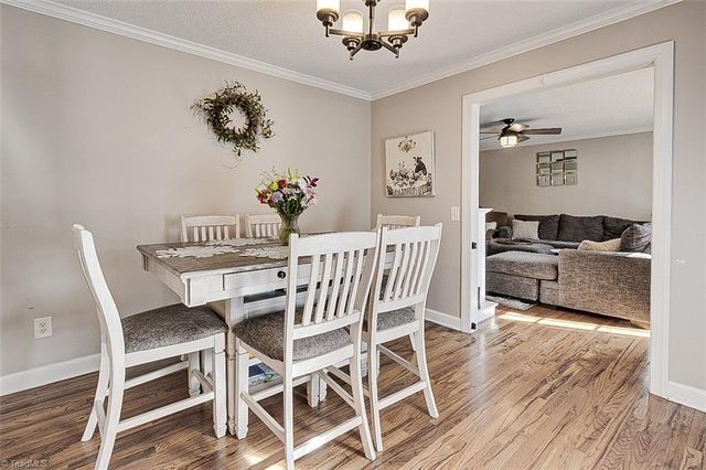 1781 Winchester Heights Drive, Asheboro, NC 27205