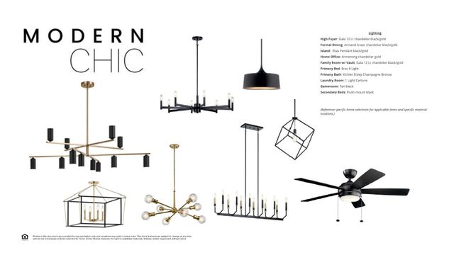 1416 Isle Cove Drive, Arlington, TX 76005