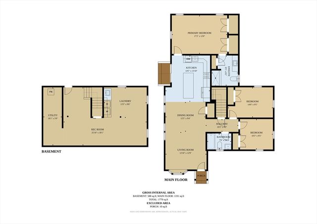 124 Magoun Ave, Brockton, MA 02301
