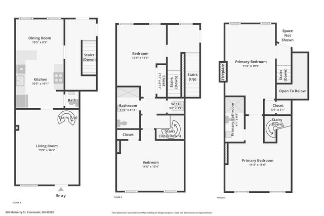 320 Mulberry Street, Cincinnati, OH 45202