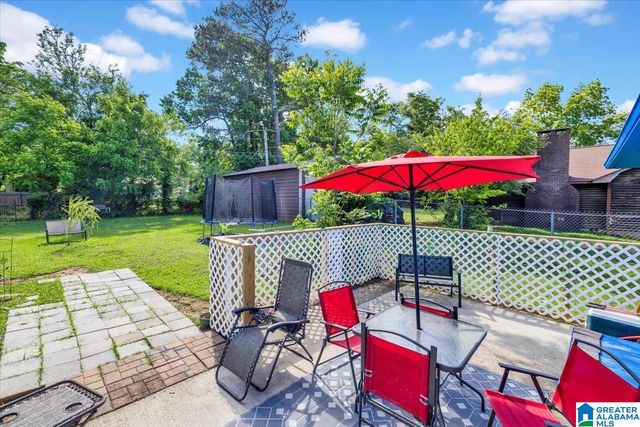 137 BROOKWOOD ROAD W, Midfield, AL 35228