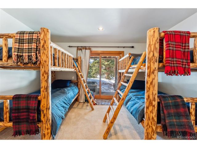 960 Whispering Pines Ln, Breckenridge, CO 80424