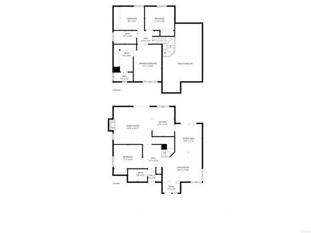 453 Hidden Vista Drive, Chula Vista, CA 91910