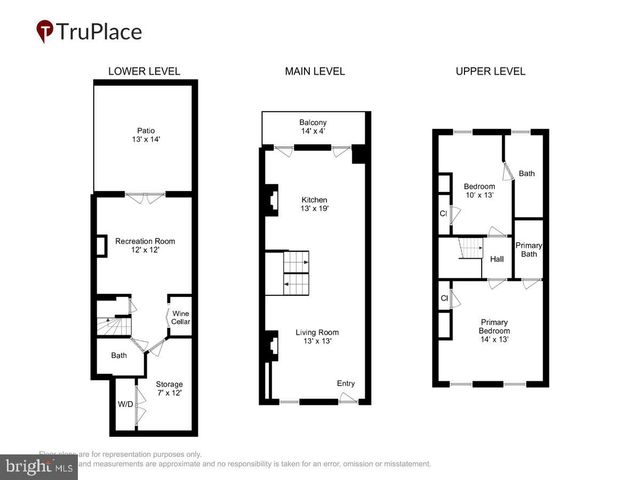 1205 POTOMAC ST NW, Washington, DC 20007