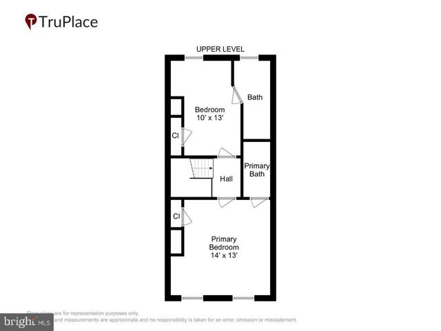 1205 POTOMAC ST NW, Washington, DC 20007