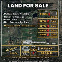 00008 Nelson Road, Hempstead, TX 77445