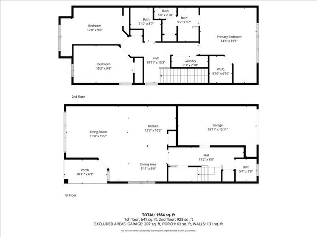 299 Dalmation Drive, Spartanburg, SC 29307