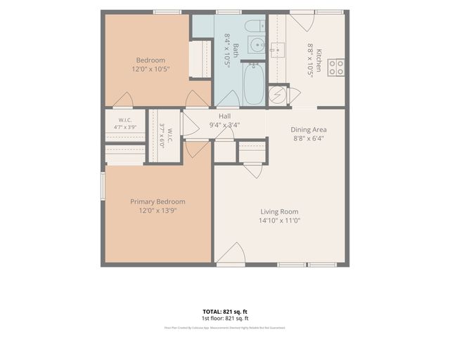 2333 Bird Street, Fort Worth, TX 76111