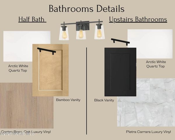 103 Kinloch Drive, Perrysburg, OH 43551