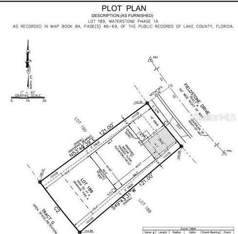 7421 FIELDSTONE DRIVE, Groveland, FL 34736