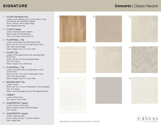 416 Silver Star Boulevard, Indian Trail, NC 28079