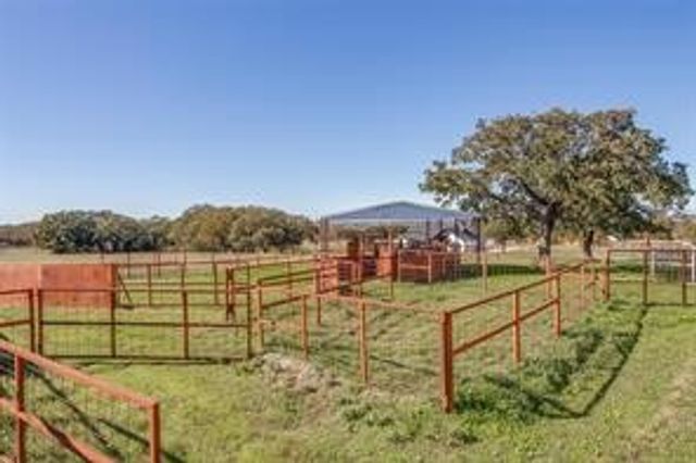 3952 Tin Top Road, Weatherford, TX 76087