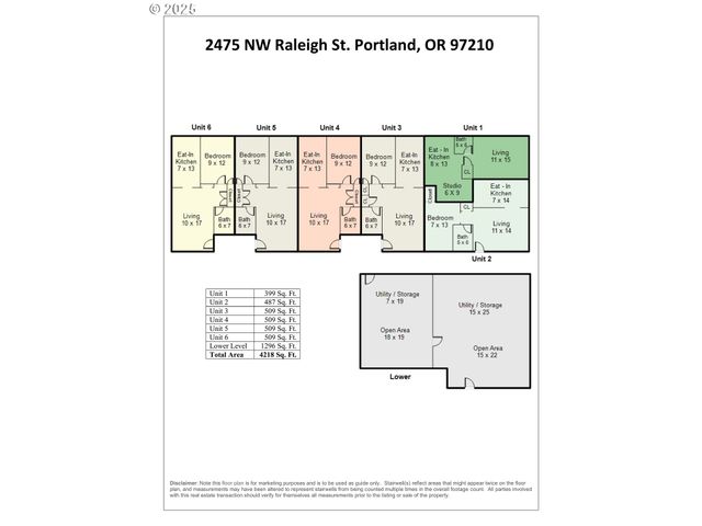 2475 Nw RALEIGH St, Portland, OR 97210