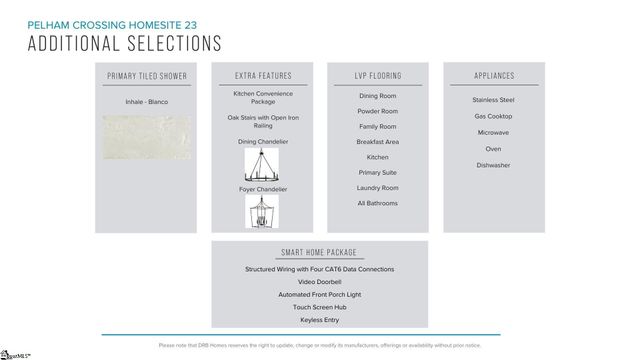 9 Pelham Crossing Drive, Greenville, SC 29615