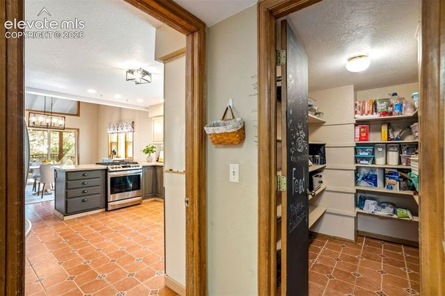 1155 Becky Drive, Colorado Springs, CO 80921