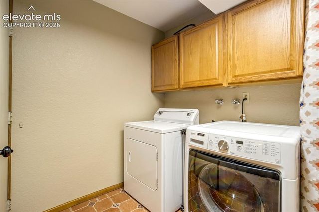 1155 Becky Drive, Colorado Springs, CO 80921