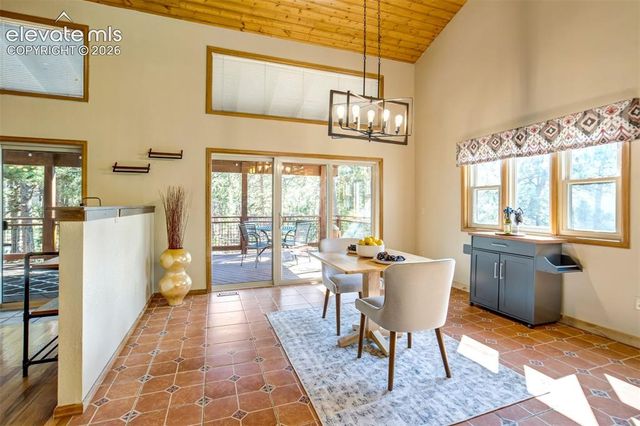 1155 Becky Drive, Colorado Springs, CO 80921