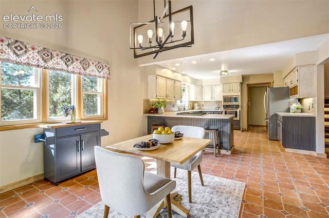 1155 Becky Drive, Colorado Springs, CO 80921