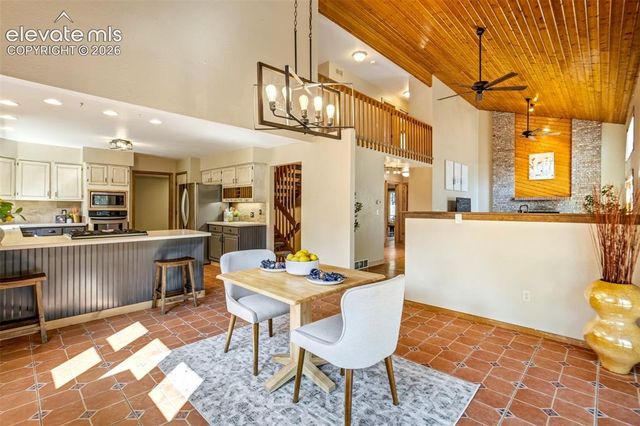 1155 Becky Drive, Colorado Springs, CO 80921