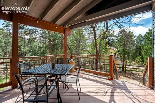 1155 Becky Drive, Colorado Springs, CO 80921