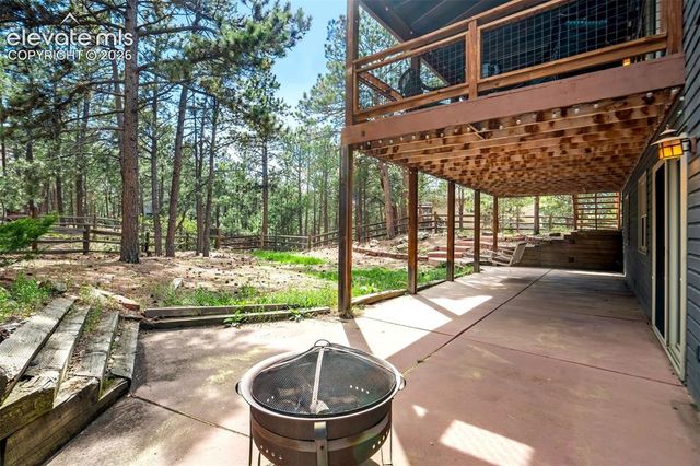 1155 Becky Drive, Colorado Springs, CO 80921