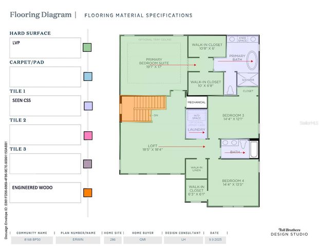 1479 RIDGEBACK DRIVE, Apopka, FL 32703