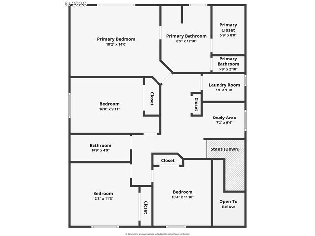3718 Ne KINGBIRD St, Camas, WA 98607